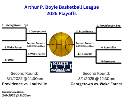 apb playoffs